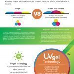 DIGITAL PRINT BROCHURE 3