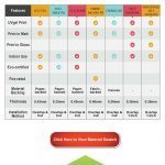 DIGITAL PRINT BROCHURE 5