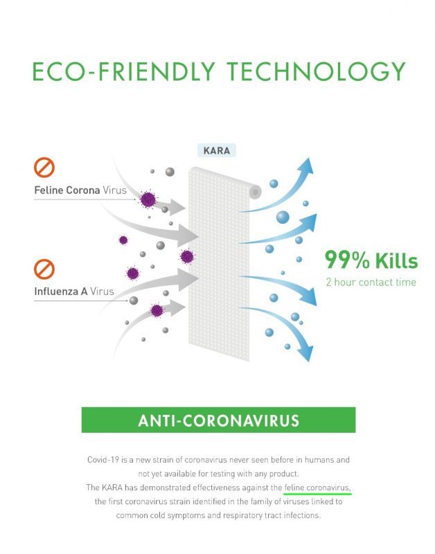 KARA 2021/23  2309-1 - Image 3